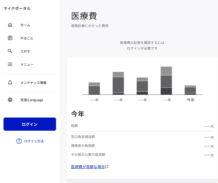 マイナポータル